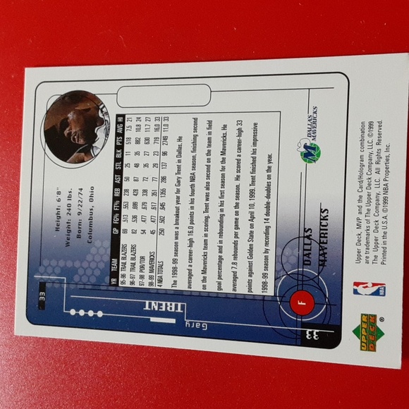 AUTOGRAPHED Trent Dallas Mavericks NBA Basketball Card - Picture 3 of 3